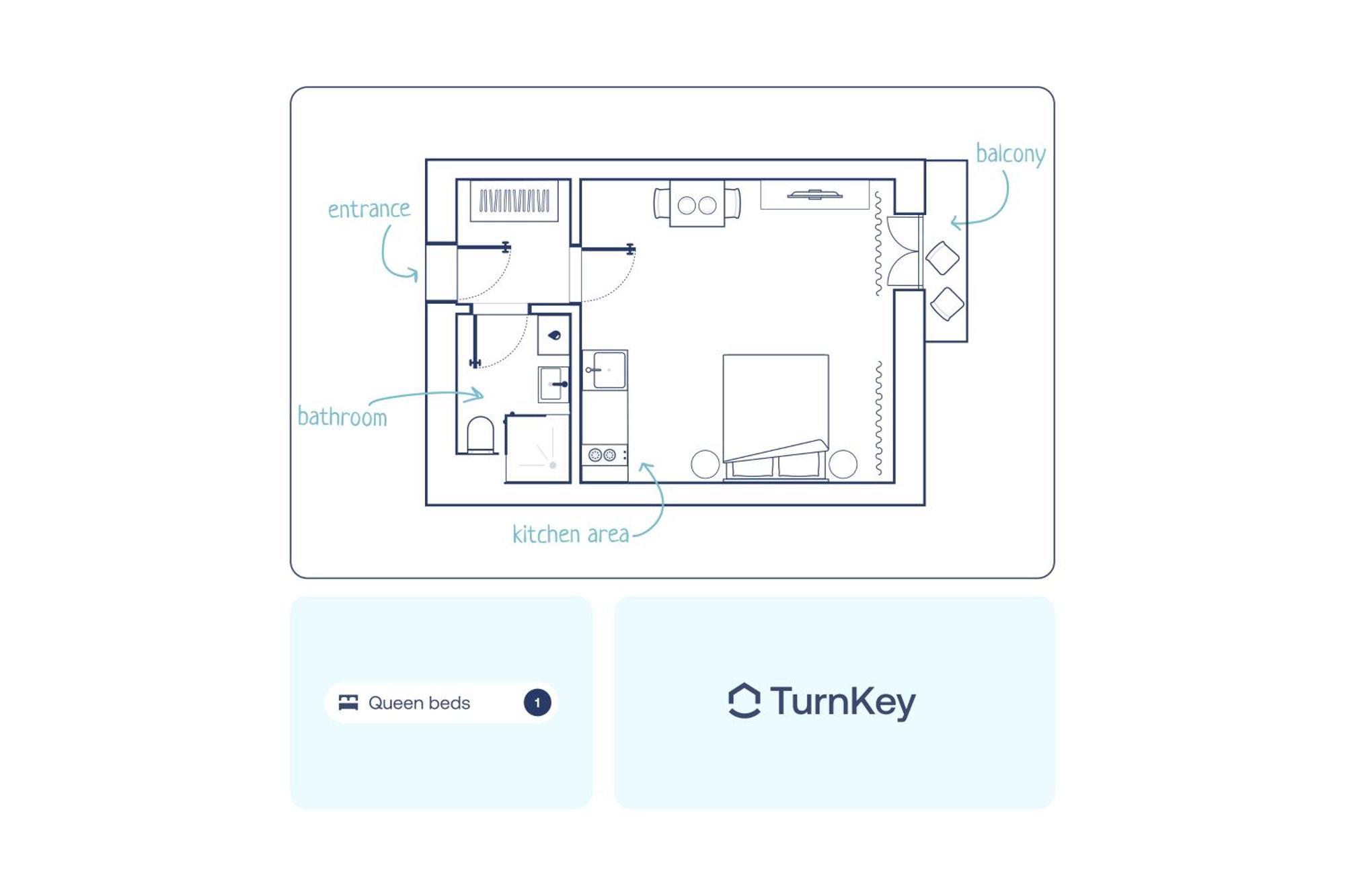 Turnkey I Wenceslas Square Apartments Prague Room photo