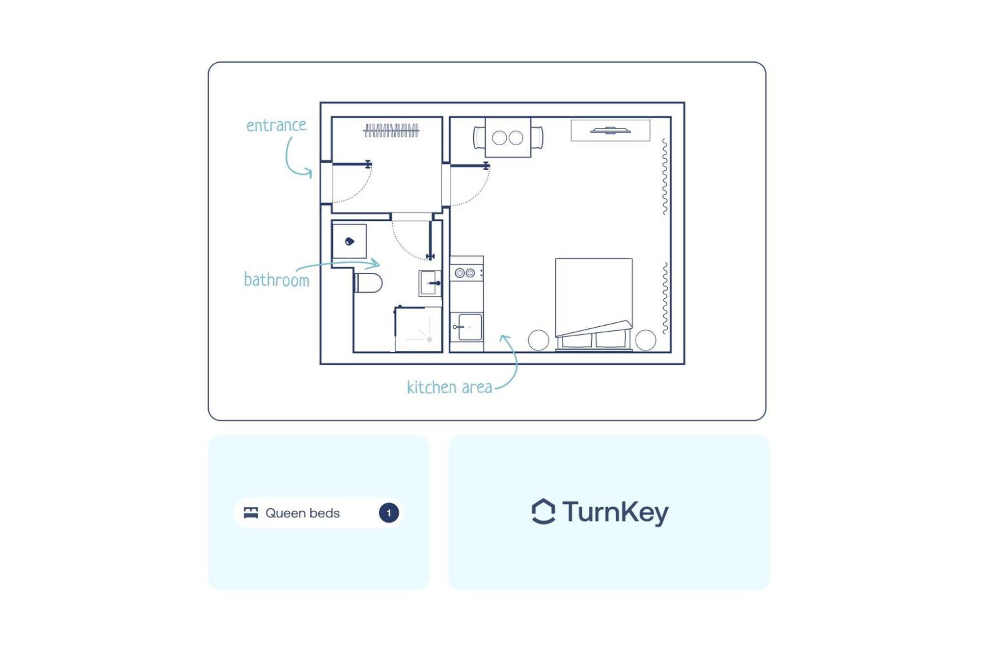 Turnkey I Wenceslas Square Apartments Prague Room photo